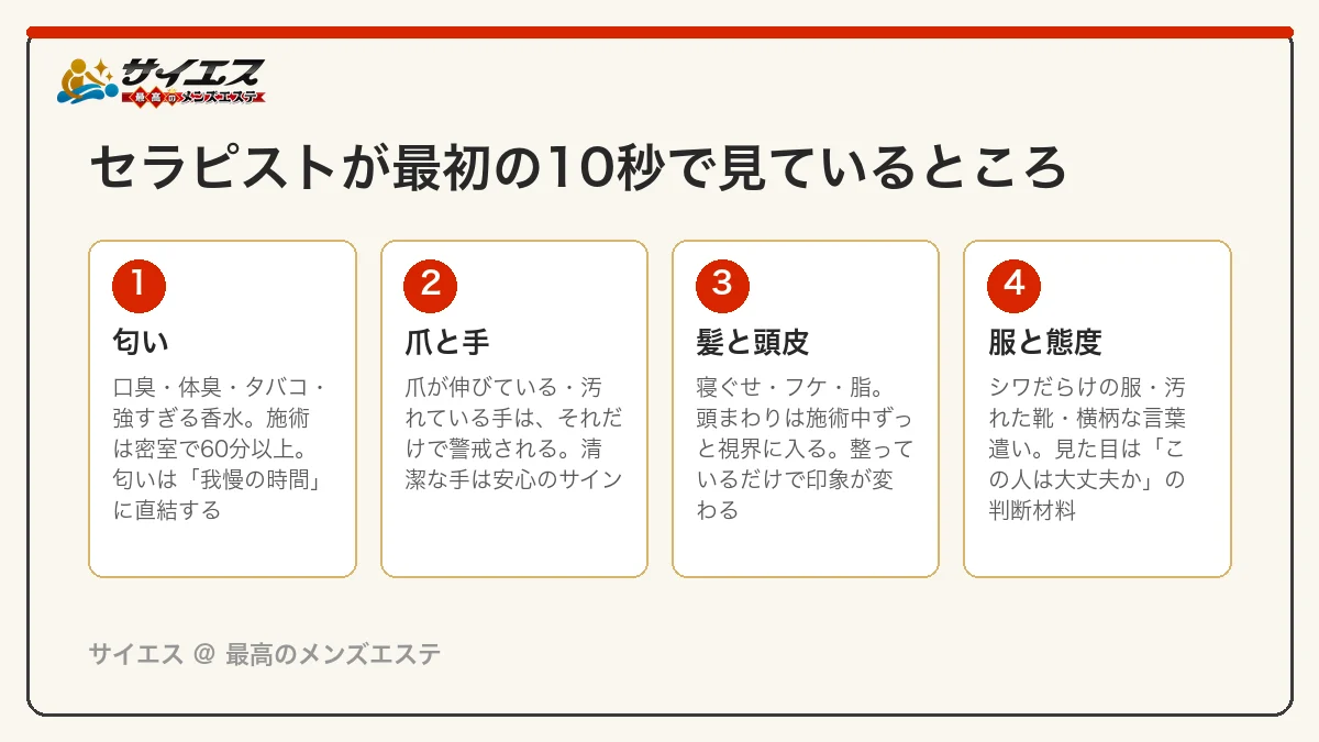 セラピストが最初の10秒で見ているところ：匂い・爪と手・髪と頭皮・服と態度
